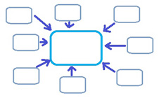 社会とのネットワーク